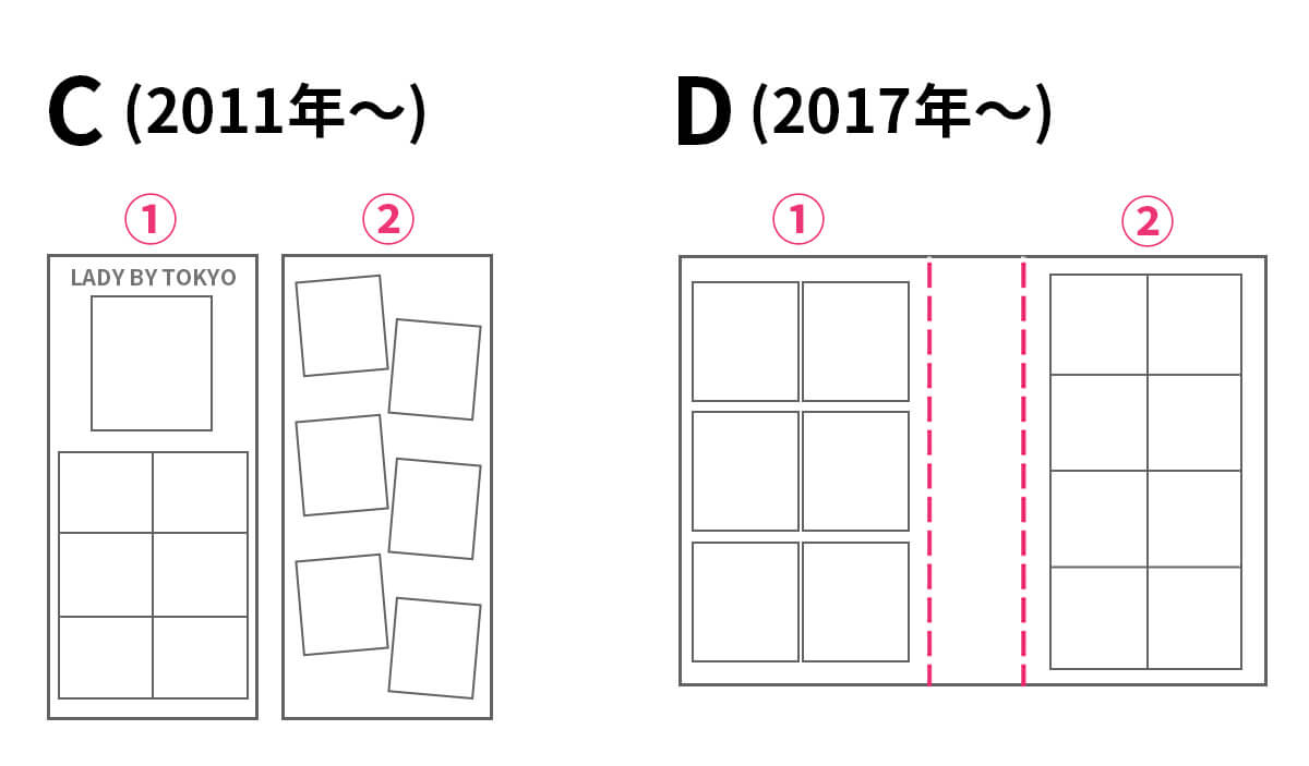 図C、D