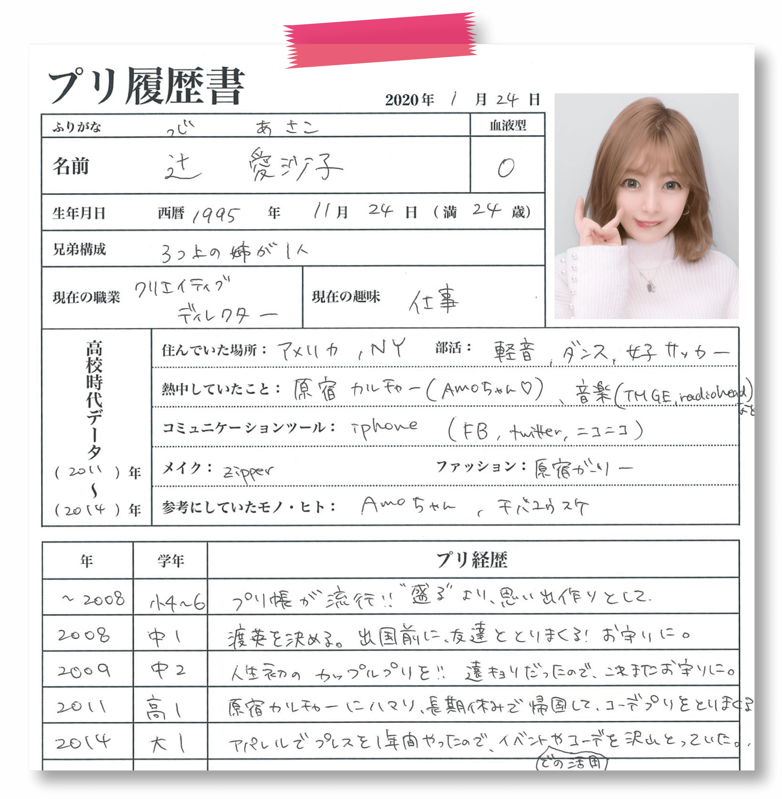 プリ履歴書