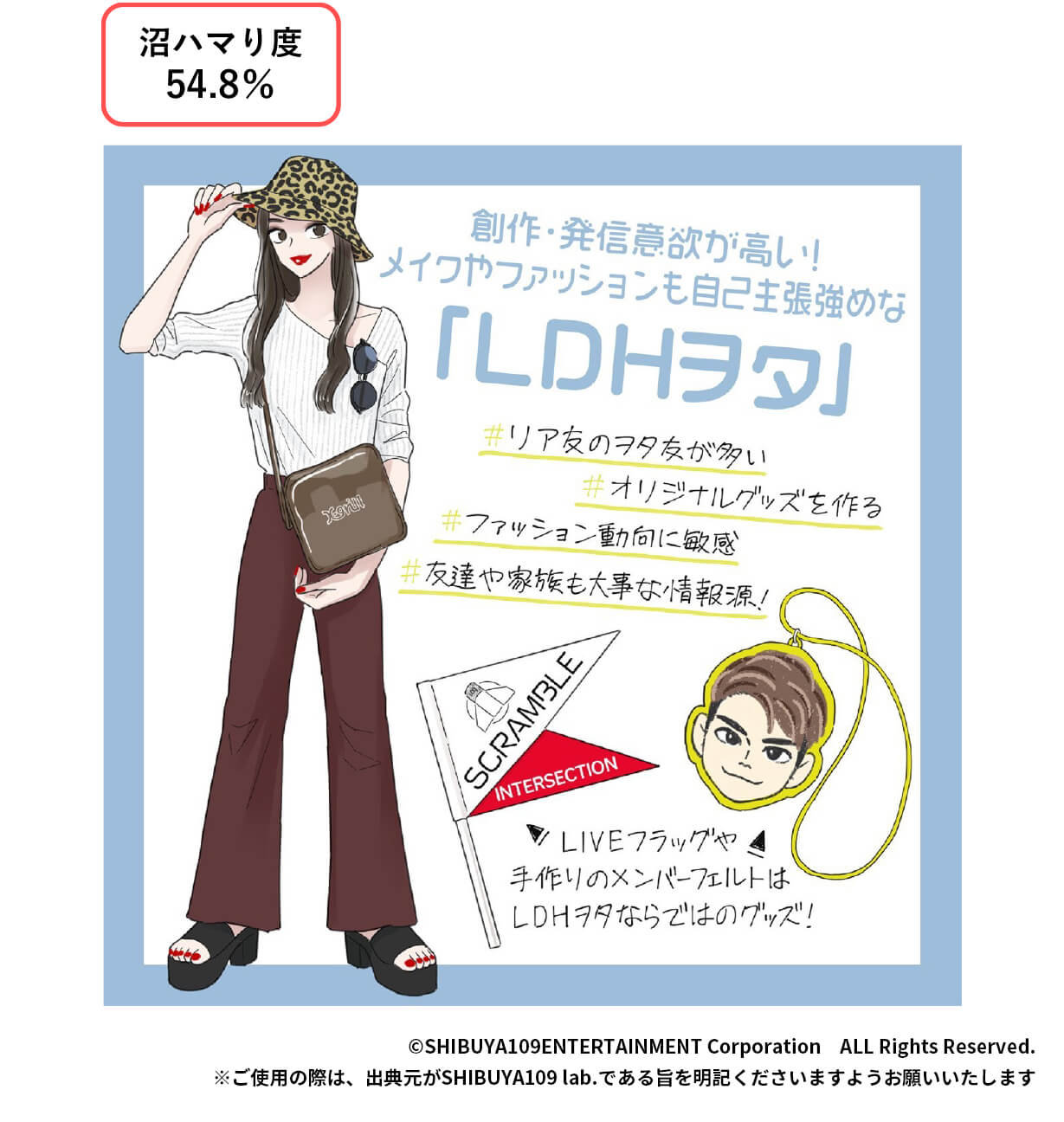 LDHヲタ