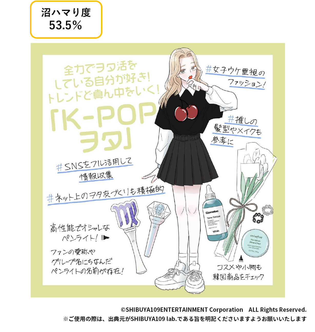 K-POPヲタ