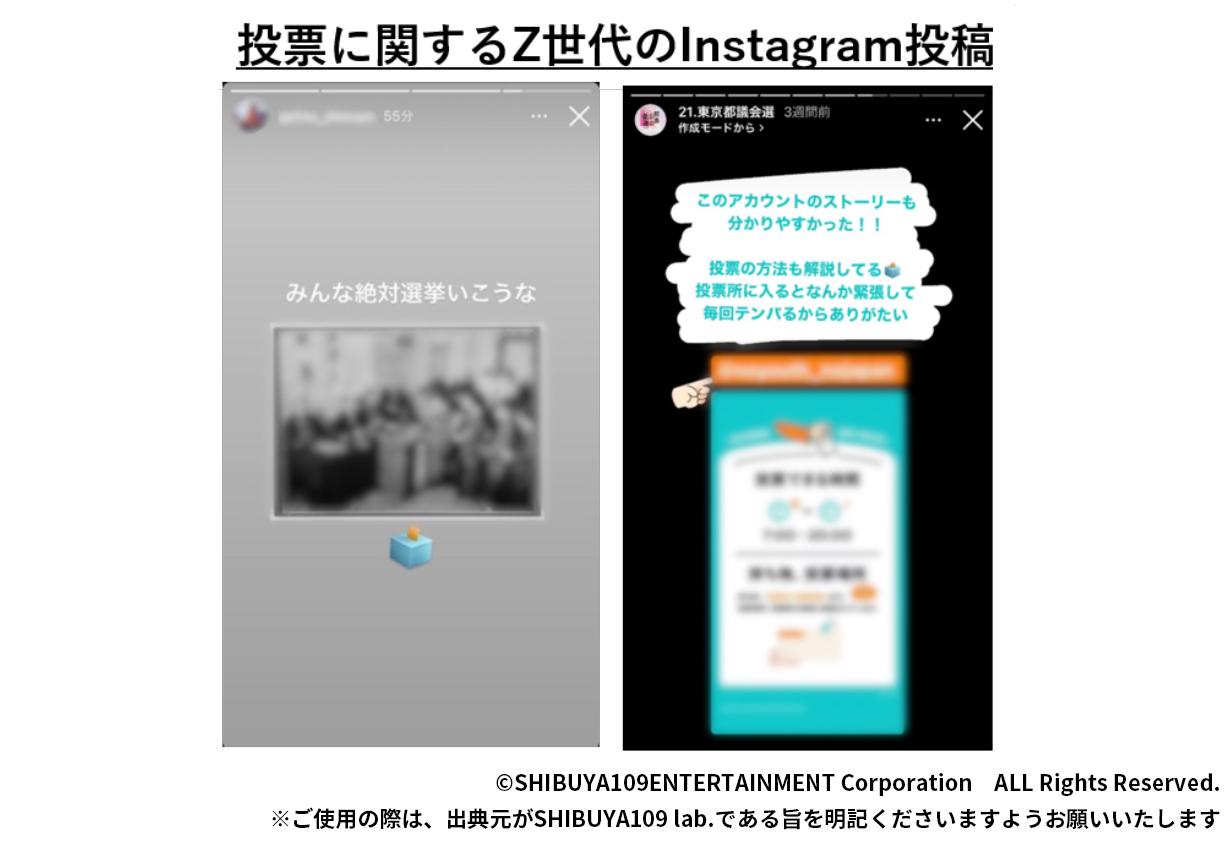 投票に関するZ世代のInstagram投稿