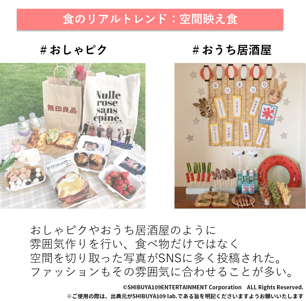 食のリアルトレンド