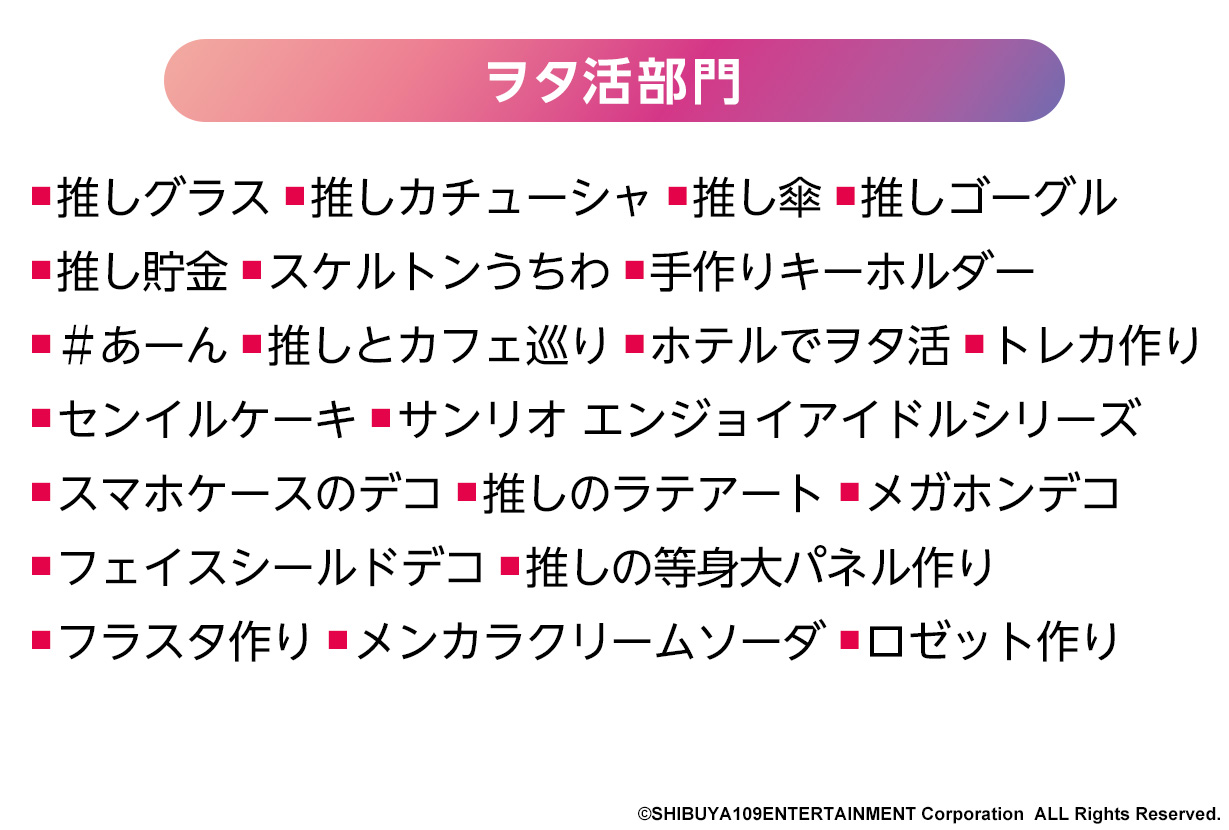 ヲタ活部門