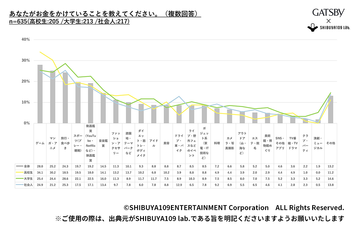 ※2参照データ