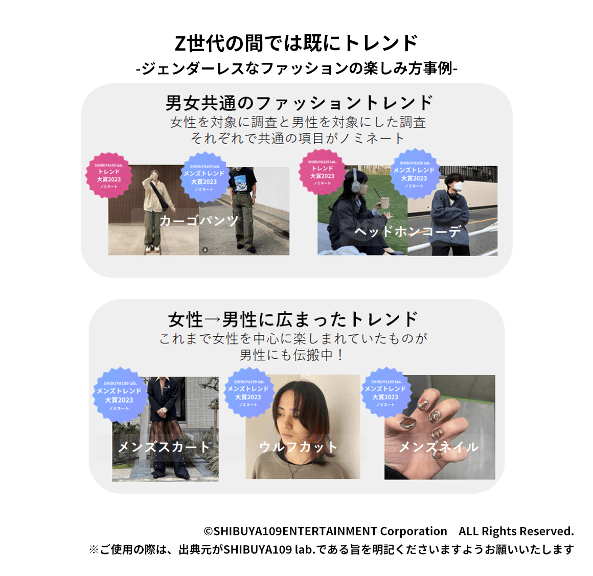 Z世代のジェンダーレスファッション