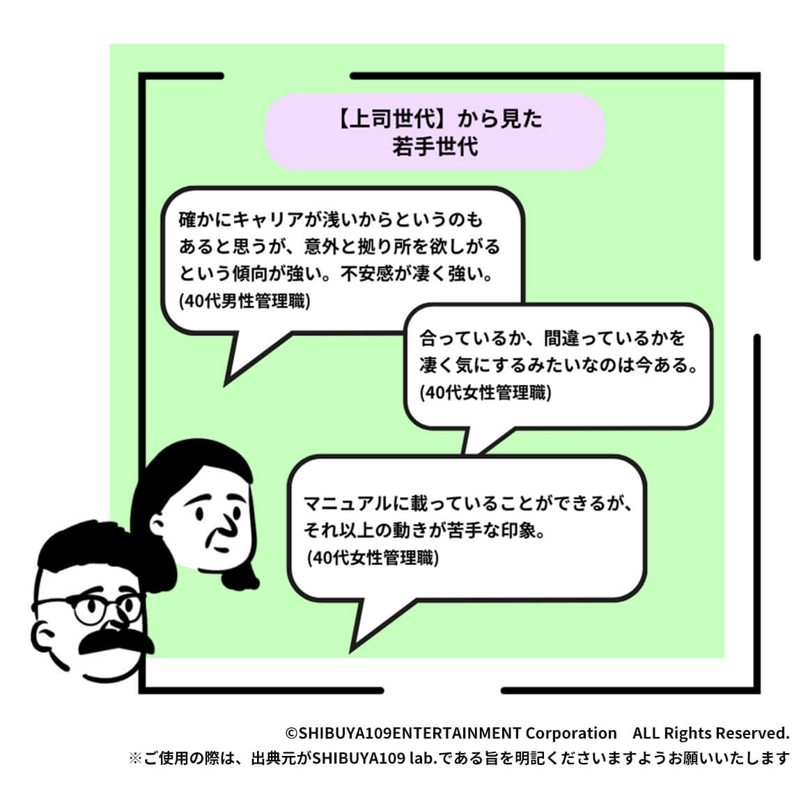 若手世代の働く価値観：「みんなで一緒に同じくらい」「周りに迷惑かけたくない」