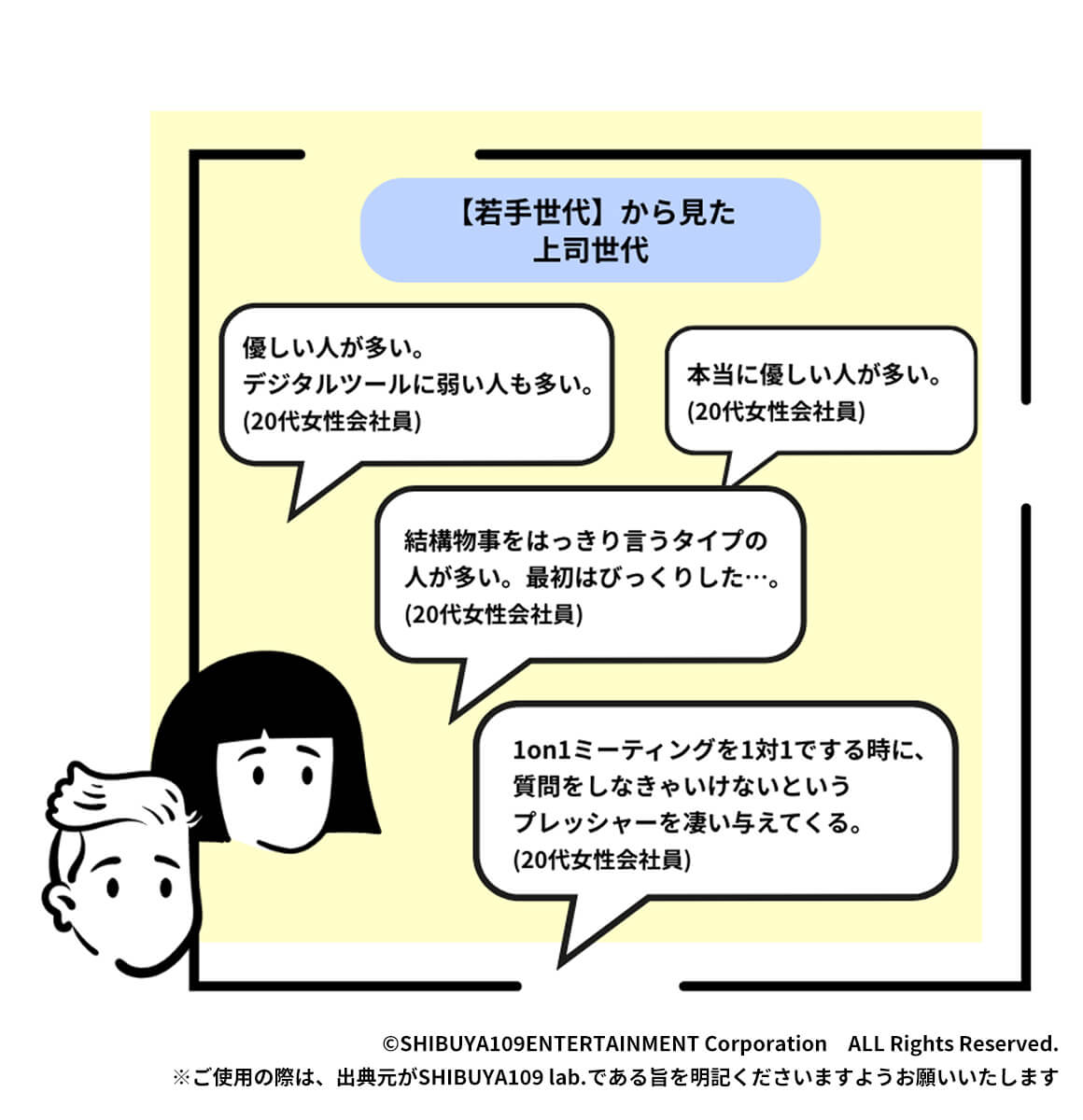 上司世代は若手を尊重する姿勢。背景には忖度と時代への過剰適応も？