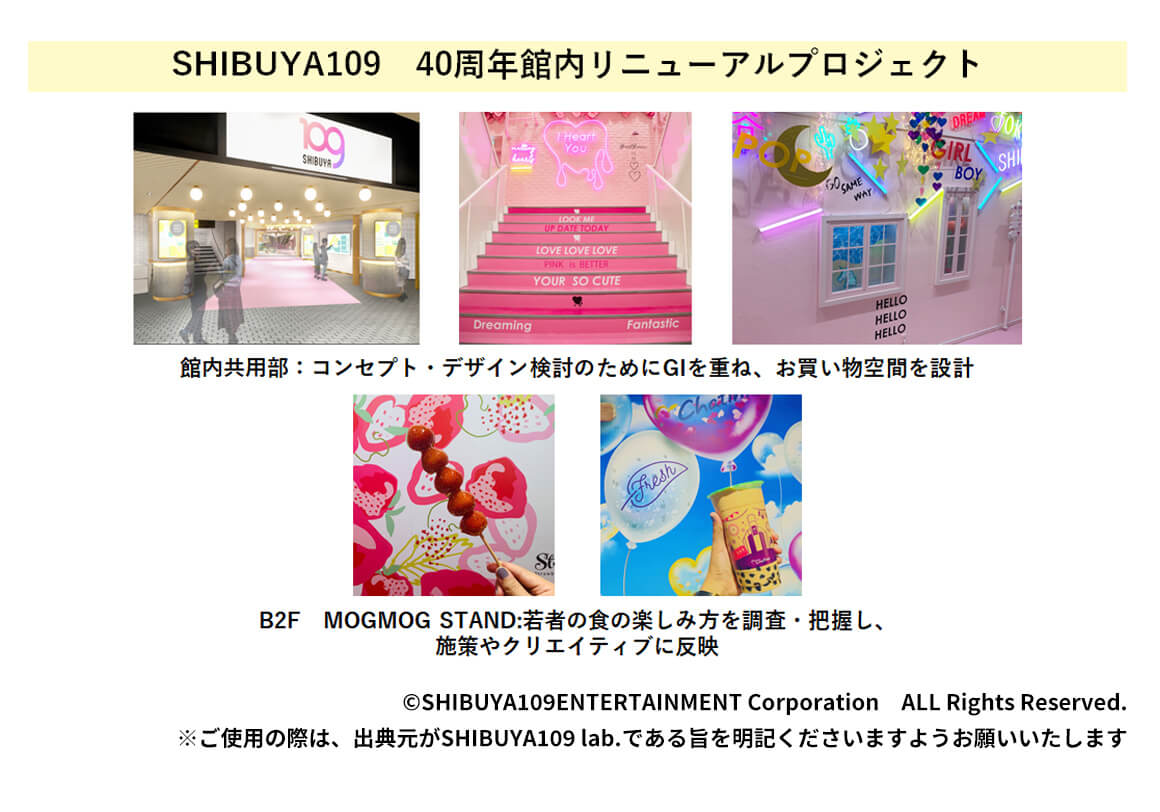 SHIBUYA109 事例紹介