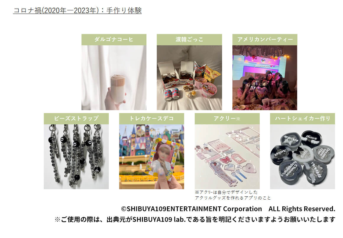 コロナ禍(2020年-2023年):手作り体験