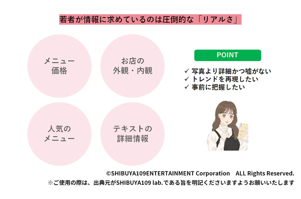 若者が情報に求めているのは圧倒的な「リアルさ」