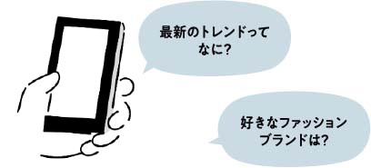 アンケート回答協力